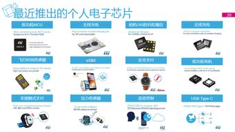 意法半導(dǎo)體CEO展望 聚焦四大終端市場，以技術(shù)創(chuàng)新驅(qū)動(dòng)未來三年約5%年復(fù)合增長