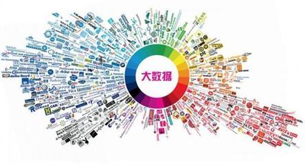 數(shù)據(jù)驅(qū)動(dòng)獲客 大數(shù)據(jù)時(shí)代裝修公司如何高效利用電商與互聯(lián)網(wǎng)數(shù)據(jù)